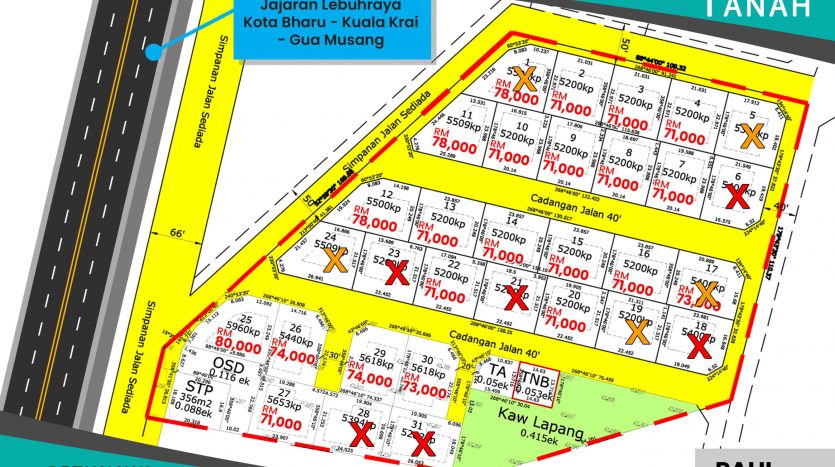 Tanah Untuk Dijual Di Pahi Kuala Krai Kelantan